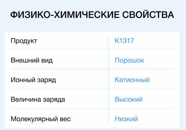 Флокулянт Аквавалент<sup>®</sup> К1317